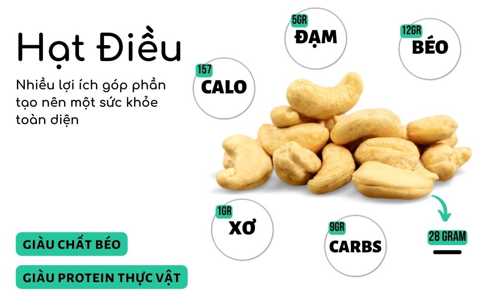 Vì sao gọi quả điều là quả đào lộn hột